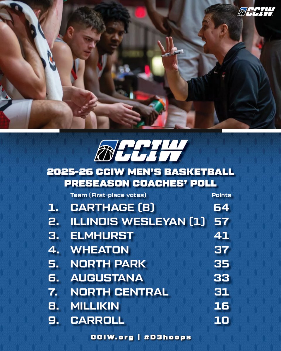 CCIW tweet media
