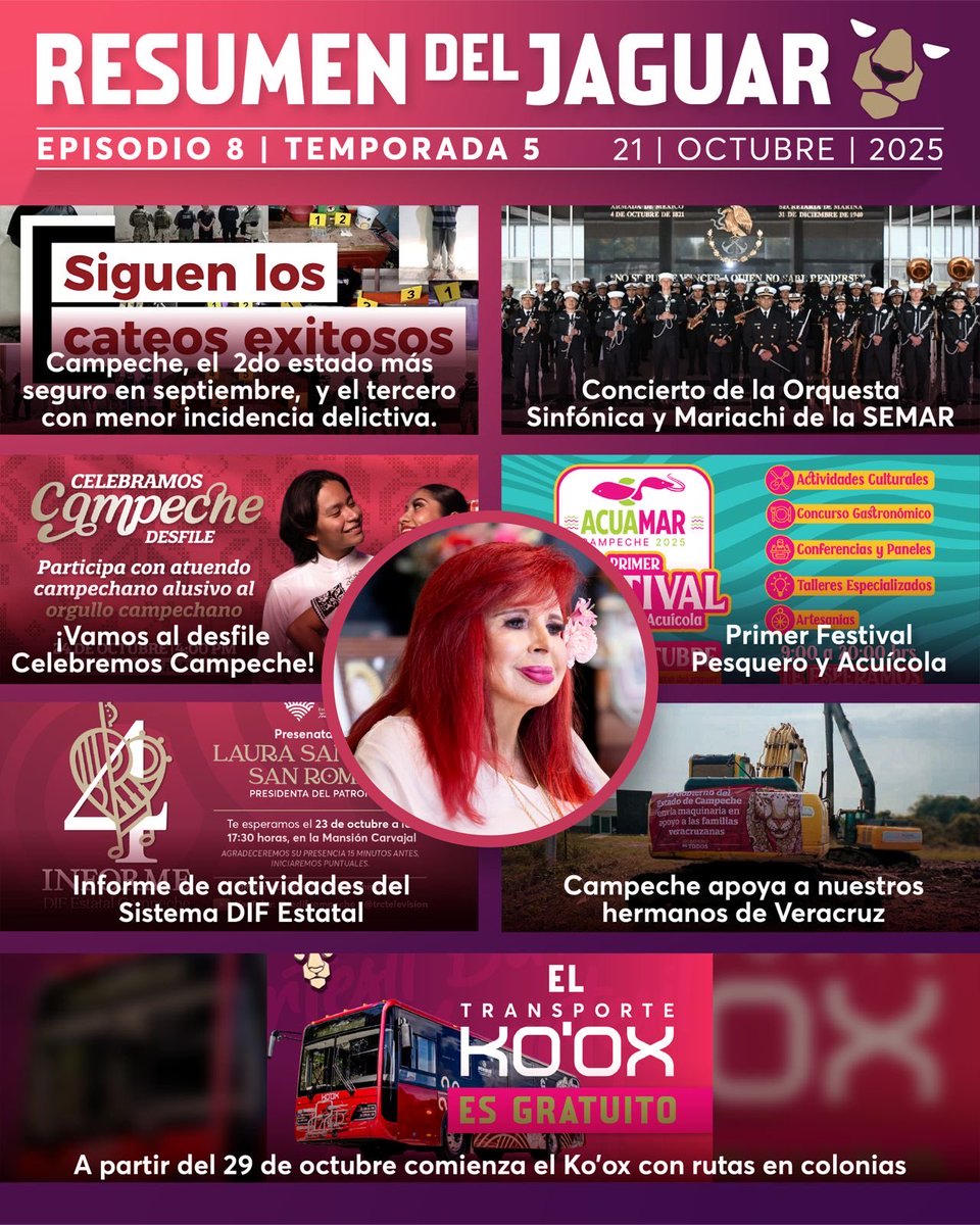 Les comparto el resumen del #MartesDelJaguar…