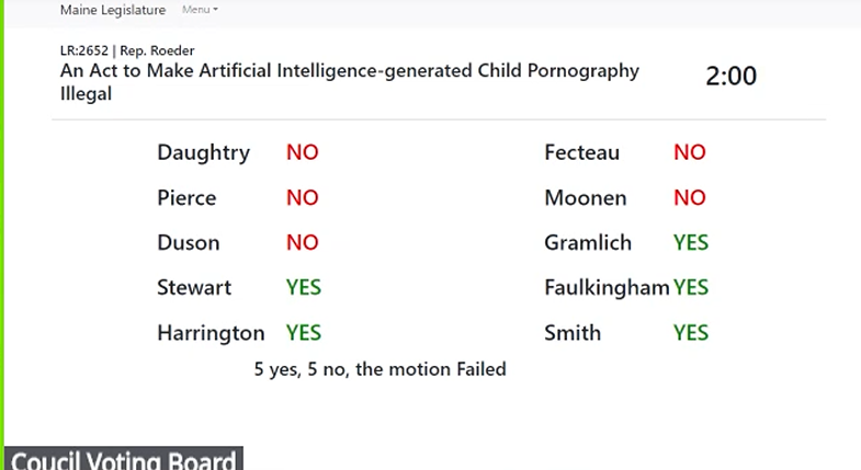 SteveRob's tweet image. Maine Democrats just voted to protect AI-generated CSAM images.