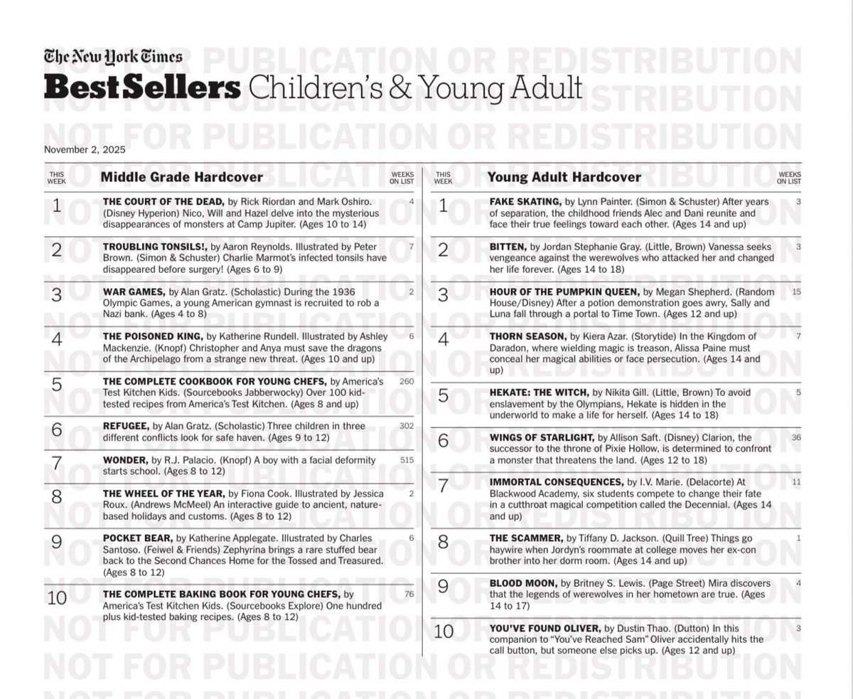 Lynn Painter (Taylor's version) tweet media