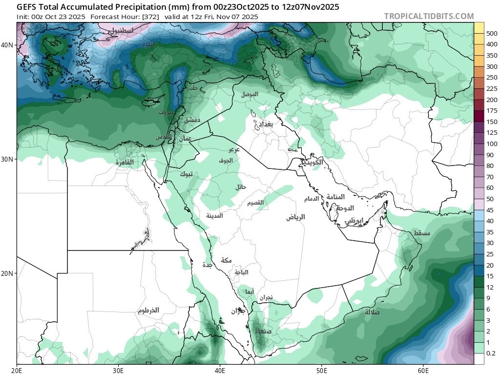 الفرص المحتملة حتى ٧ نوفمبر 
النموذج الأمريكي