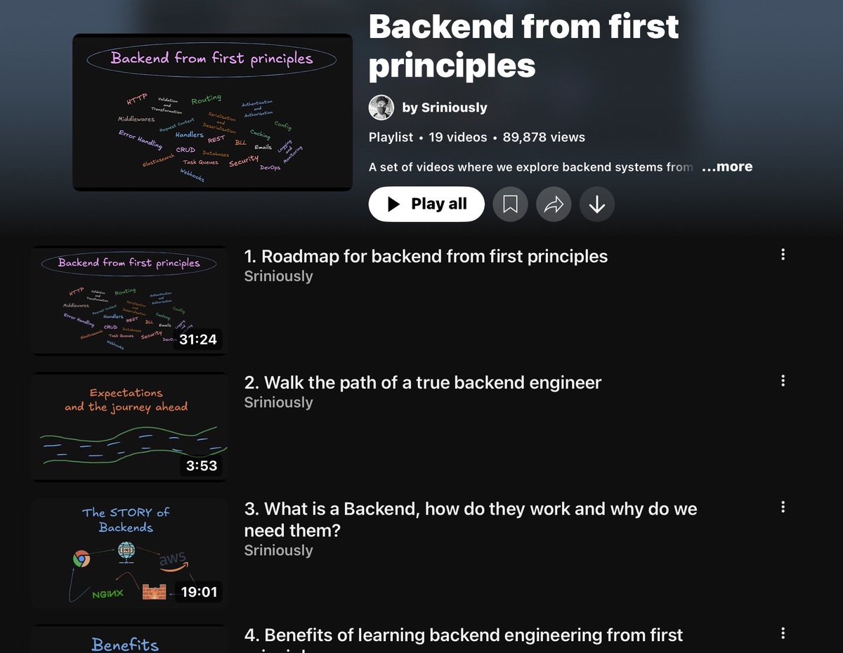 sharpeye_wnl's tweet image. probably the cleanest backend playlist to exist