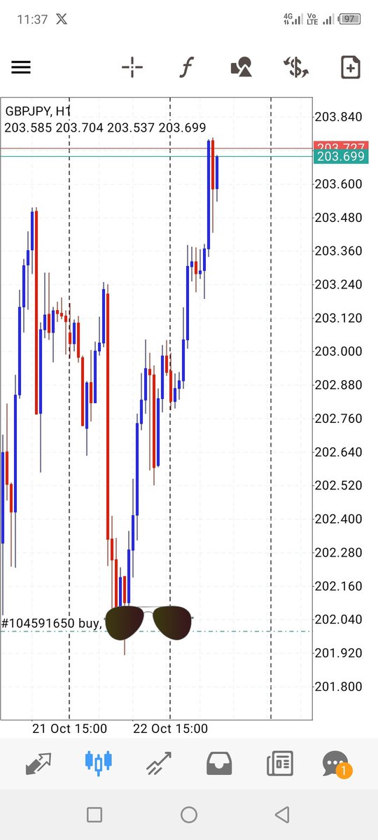 Mohan_tz🌍 (@mohan_328) on Twitter photo 