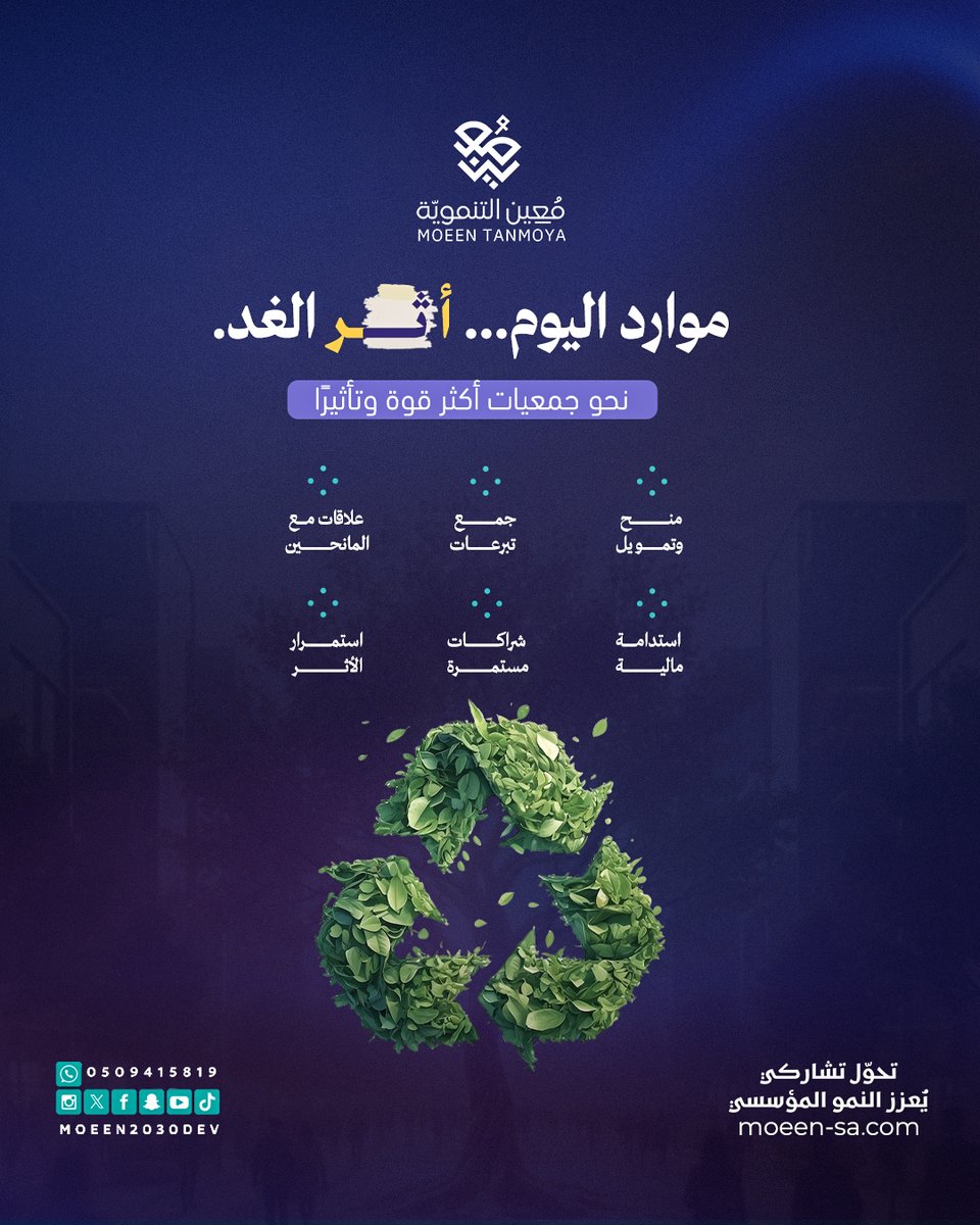 moeen2030dev's tweet photo. الموارد الصحيحة تقرّب الجمعيات من أهدافها، وتحوّل كل مبادرة من فكرة إلى أثر ملموس.
مع إدارة تنمية الموارد، كل خطوة تمويل تصبح فرصة لتغيير المجتمع للأفضل.

#معين_التنموية #تحول_تشاركي_يعزز_النمو_المؤسسي https://t.co/Z1pUSo0hcT