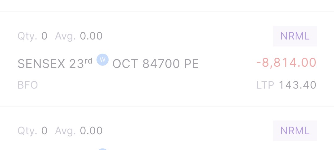 Options By Rahul tweet media