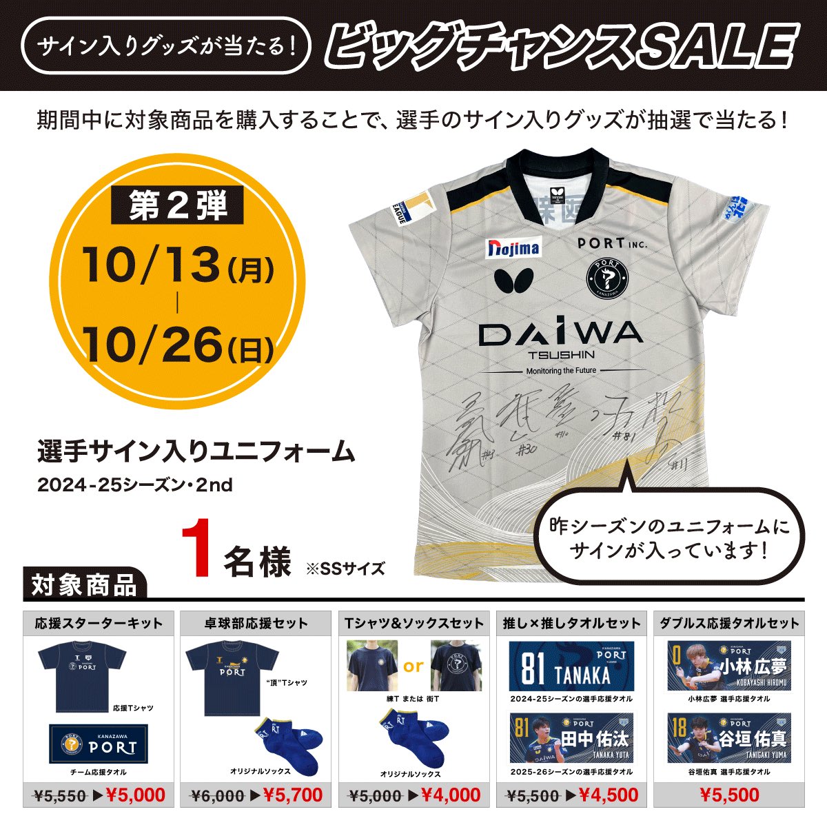 金沢ポート on X