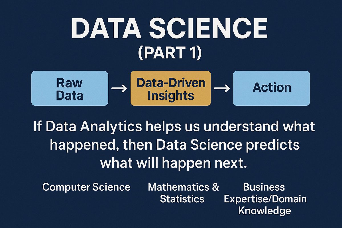 The_Adire_girll's tweet image. Data Science combines computer science, statistics and domain expertise to uncover patterns, make predictions and drive innovation using data.
tinyurl.com/4ddrvtjs
medium.com/@aishatjolaoso…