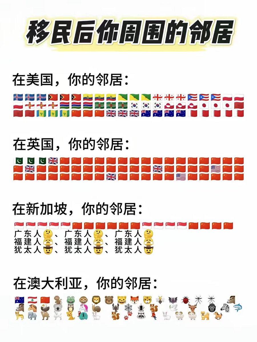 海外工作说 tweet media