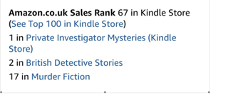 Thank you to everyone who bought #TheGameisMurder on Kindle Deal Day. You pushed the book to the top of the e-book charts.