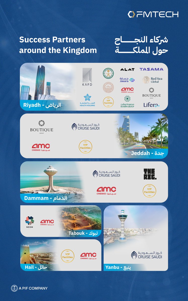 FMTECH | فمتك tweet media