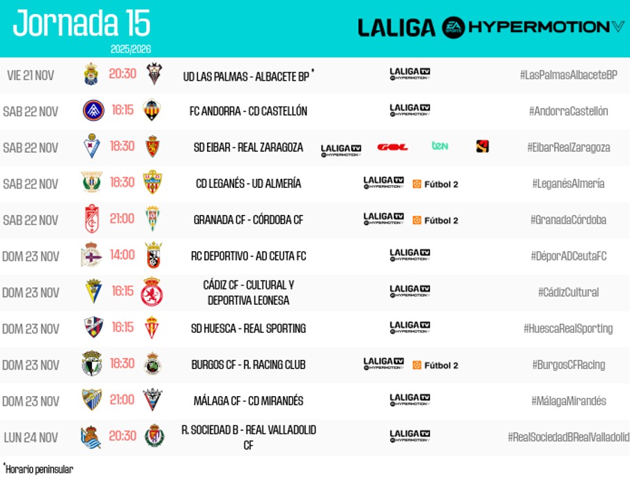 El encuentro Cádiz - C. Leonesa se disputará el domingo 23 de noviembre a las 16:15h. (M. LaLiga TV Hypermotion)