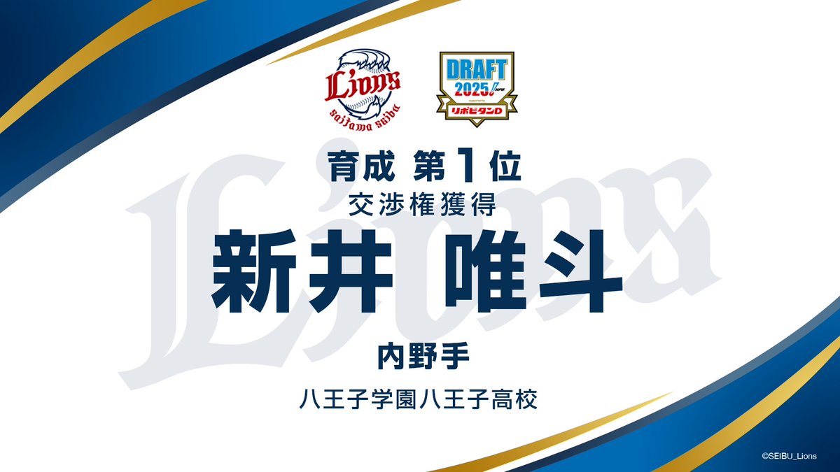 lions_official's tweet photo. 【速報】
#埼玉西武ライオンズ は以下の選手の交渉権を獲得しました。

育成1位 新井 唯斗 内野手 八王子学園八王子高校

#seibulions #ドラフト会議2025 https://t.co/levuAP5iM7
