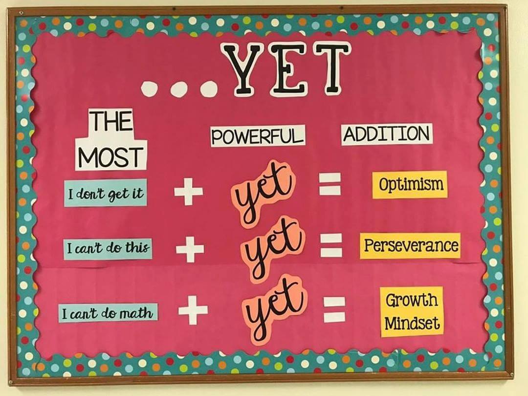 teacher2teacher's tweet image. &quot;Yet&quot; can make a whole 🌎 of difference, as T Ms. Ivey&apos;s display shows: