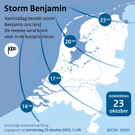 EdAldus's tweet photo. Route van storm Benjamin! 
In de westelijke kustgebieden zijn zeer zware windstoten van 100-120 km/u mogelijk. Elders worden zware windstoten van 80-90 km/u verwacht en dieper landinwaarts van ongeveer 80 km/u. Morgen (vrijdag) in de loop van de ochtend is de storm het land weer uit.