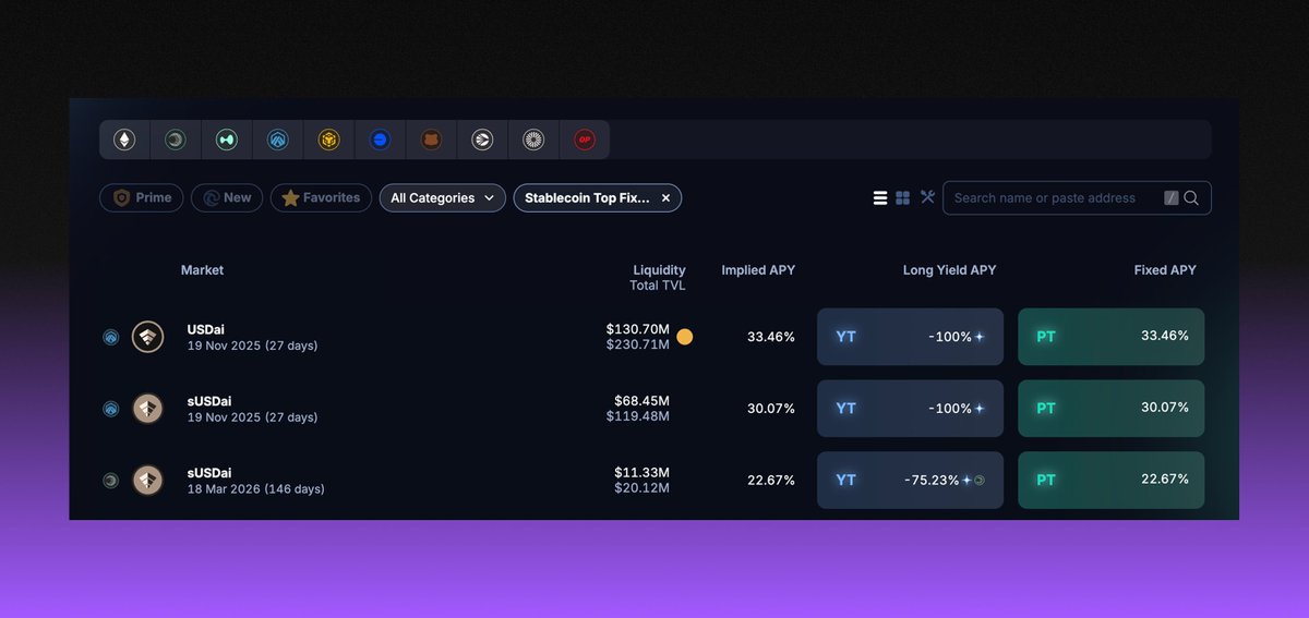 incrypto tweet media