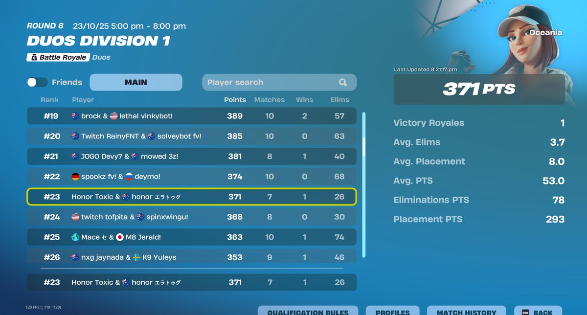 23rd day 1 <a href="/ellaamainx/">Ella</a>