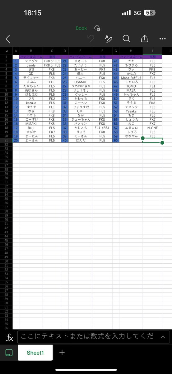 シビゾウFK8＆FL5納車済み🙌 (@683FK8) / Posts / X