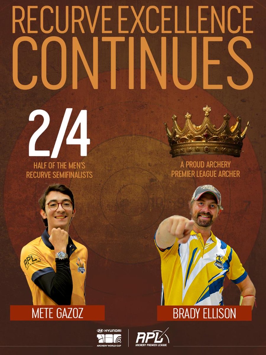 From the Archery Premier League to the World Cup stage — 8 of our finest take their aim at glory! 🏹🌍

Proof that talent, grit, and relentless spirit know no limits. ✨
The journey continues, and the world is watching. 💪

#ArcheryInIndia #RiseOfArchery