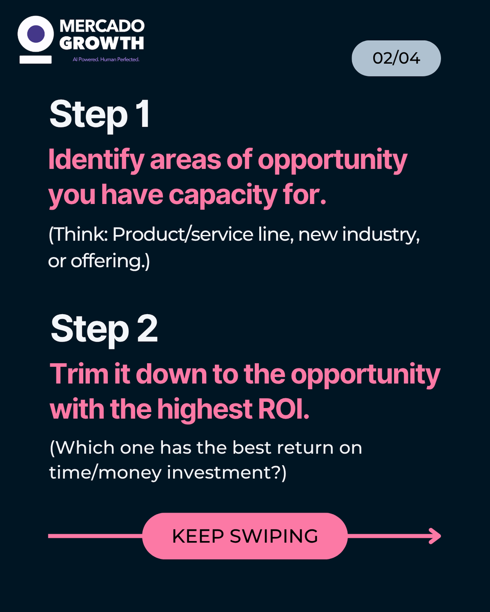 Boe | The Growth Marketer tweet media