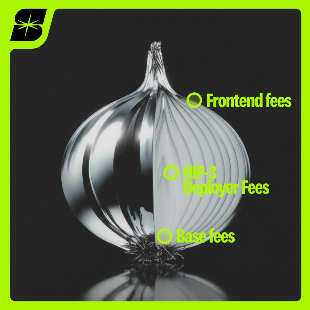 Supercexy (@try_supercexy) on Twitter photo With the deployment of HIP-3 on <a href="/HyperliquidX/">Hyperliquid</a> mainnet, a new complexity arises: the fees you pay when trading these new markets.
Up until now, a user would only pay base fees + builder code fees (frontend fees).
With HIP-3 markets, a new fee type is introduced: HIP-3 deployer With the deployment of HIP-3 on <a href="/HyperliquidX/">Hyperliquid</a> mainnet, a new complexity arises: the fees you pay when trading these new markets.
Up until now, a user would only pay base fees + builder code fees (frontend fees).
With HIP-3 markets, a new fee type is introduced: HIP-3 deployer