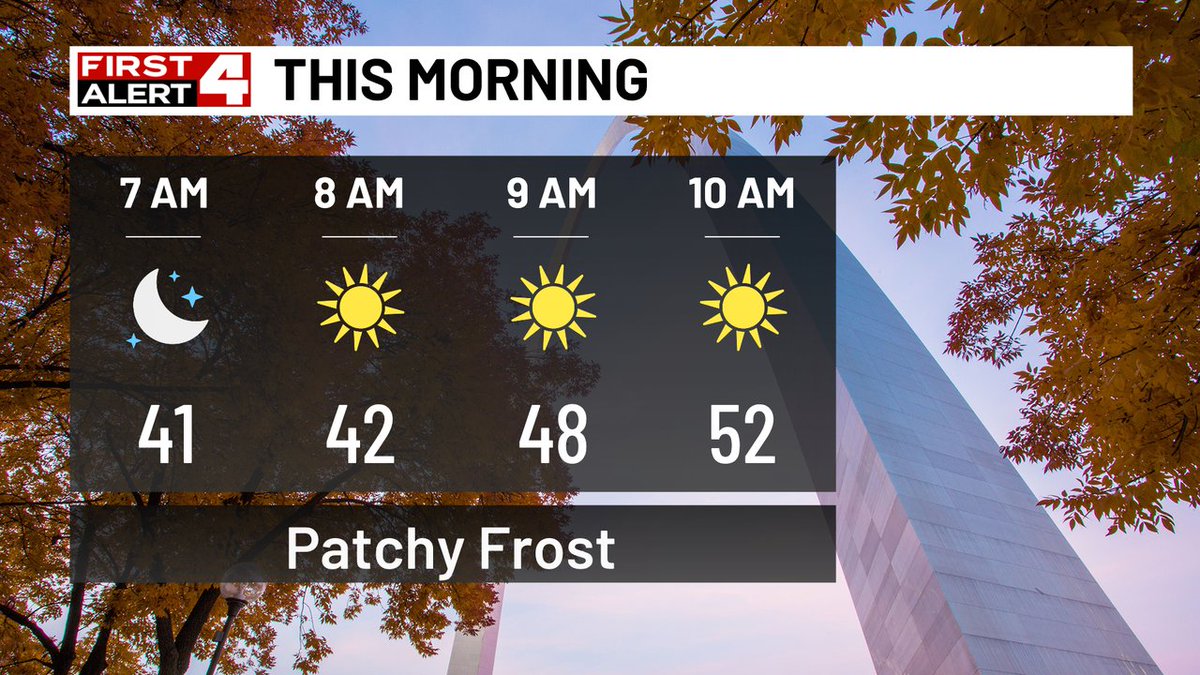 Another Chilly morning on deck. Patchy frost remains possible with a slight northwesterly breeze. #4FirstAlert #mowx #ilwx #stlwx