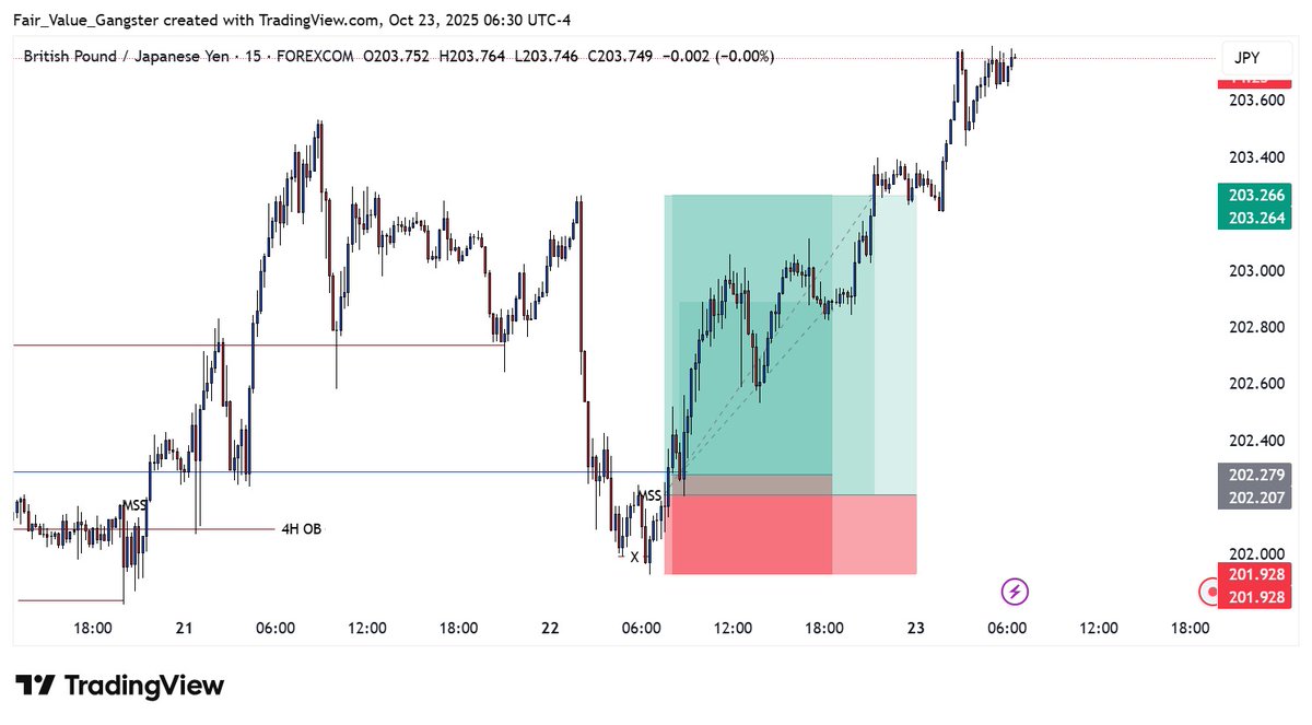 Izzy🔥 tweet media