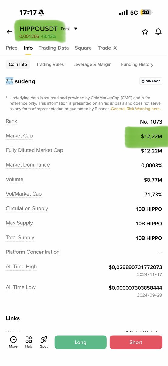 DWF Labs has bought a large portion of #Hippo tokens.  
The $12M market cap is too small for DWF Labs.  
They've finished accumulating and aim to push it to $100M.  
Kill shorts.