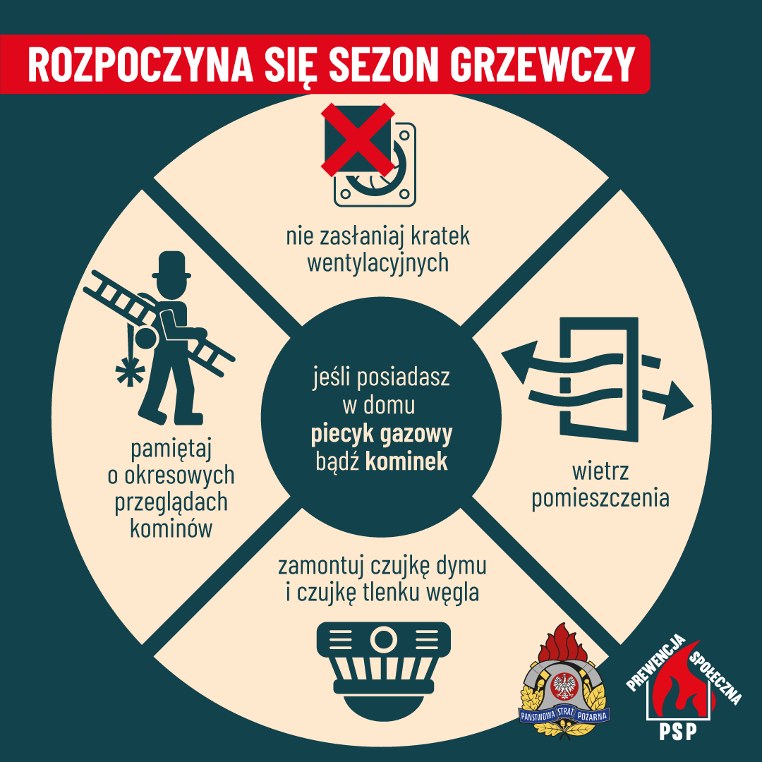 KRadomiu's tweet photo. Czujka na straży Twojego bezpieczeństwa! ❗
Zamontuj czujkę tlenku węgla. Dbaj o czyste i szczelne przewody kominowe. Nie zasłaniaj kratek wentylacyjnych.

#CzujkaNaStrażyTwojegoBezpieczeństwa https://t.co/vh43VIdJ2S