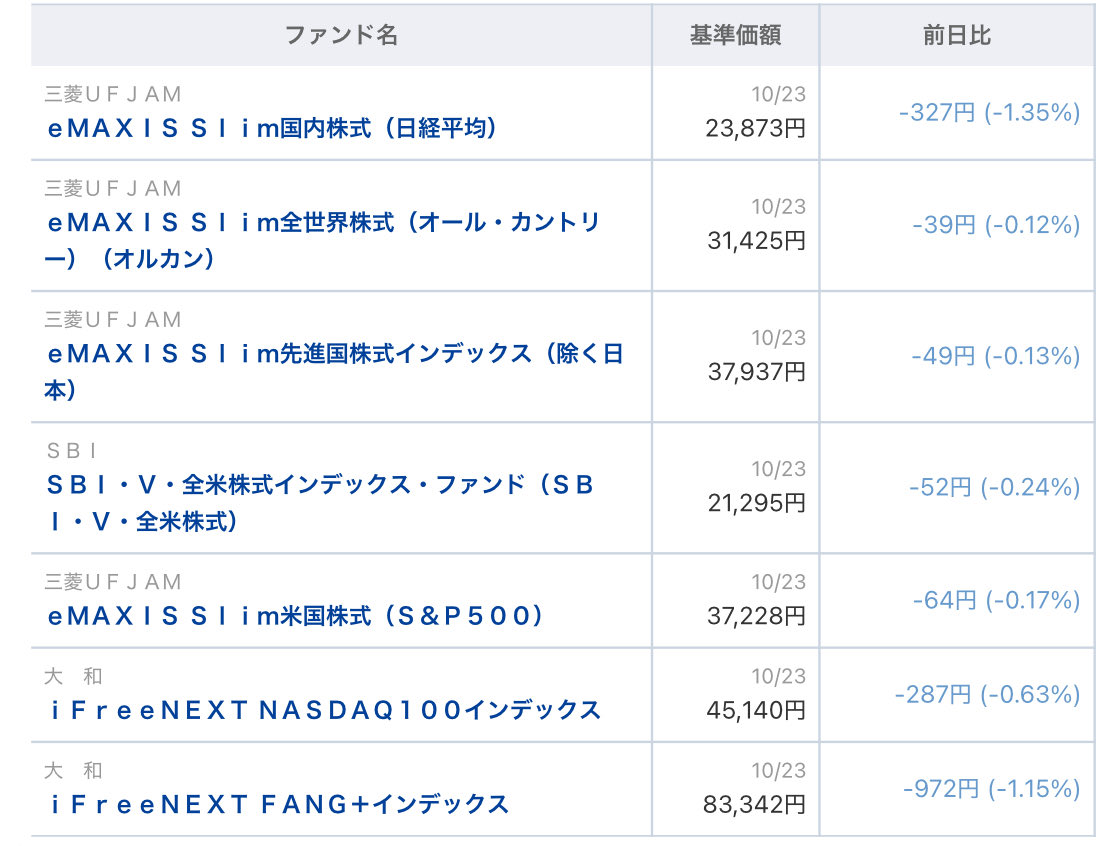 ブロンズ像資産価値有り　本土のみの方　まとめ買いOK ブロンズ像資産価値有り 本土のみの方 まとめ買いOK 個人金融