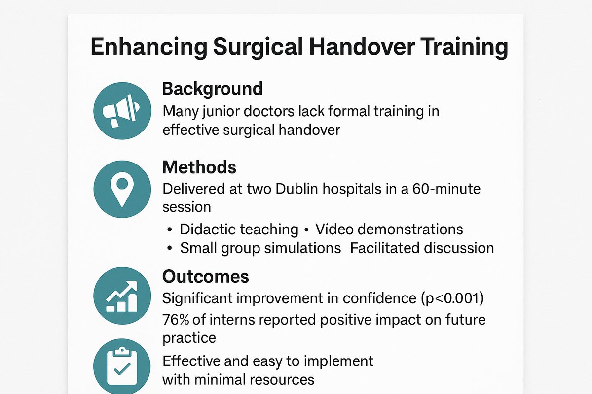 Surgical Handover Core Outcome Measures tweet media