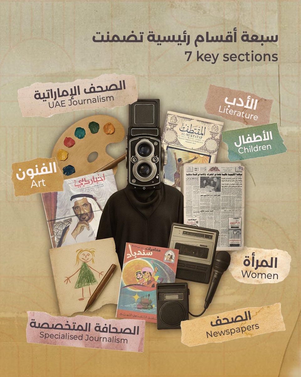 mbrlae's tweet image. A Spotlight on Arab Journalism!

The #MohammedBinRashidLibrary recently hosted the “Arab Journalism Exhibition,” highlighting the cultural and historical role of journalism. The exhibition featured over 500 local and international magazines and periodicals housed in the…