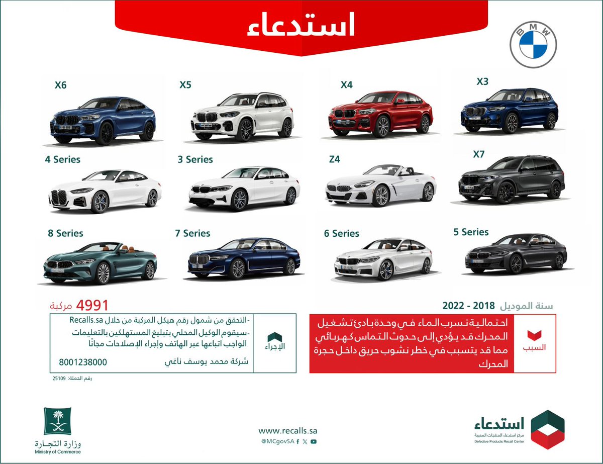 لسلامتكم ..

نعلن عن ⁧#استدعاء 4,991 مركبة
🚘 BMW "عدة طرازات"
🗓 2018 - 2022

🔻 لاحتمالية تسرب الماء في وحدة بادئ تشغيل المحرك، قد يؤدي إلى حدوث التماس كهربائي، مما قد يتسبب في خطر نشوب حريق داخل حجرة المحرك.

#سلمني_واسلم | recalls.sa 🔗