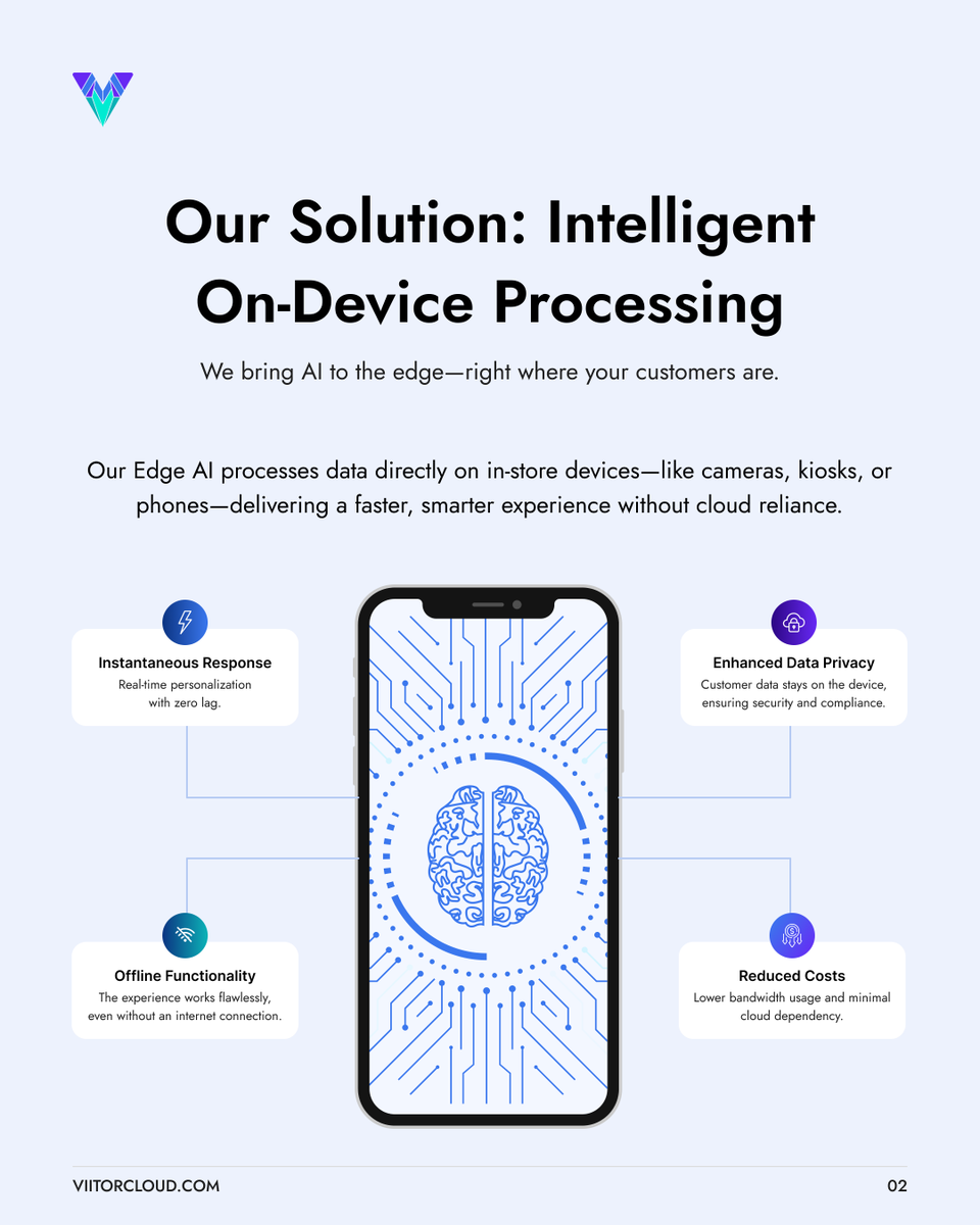 ViitorCloud's tweet image. Don’t wait on the cloud. Edge AI delivers sub‑second, in‑aisle decisions, trims bandwidth, and keeps data on‑device.

@ViitorCloud brings it to life with edge MLOps: compression, secure updates, and fleet orchestration across cameras &amp;amp; kiosks.

#EdgeAI #OnDeviceAI #ViitorCloud