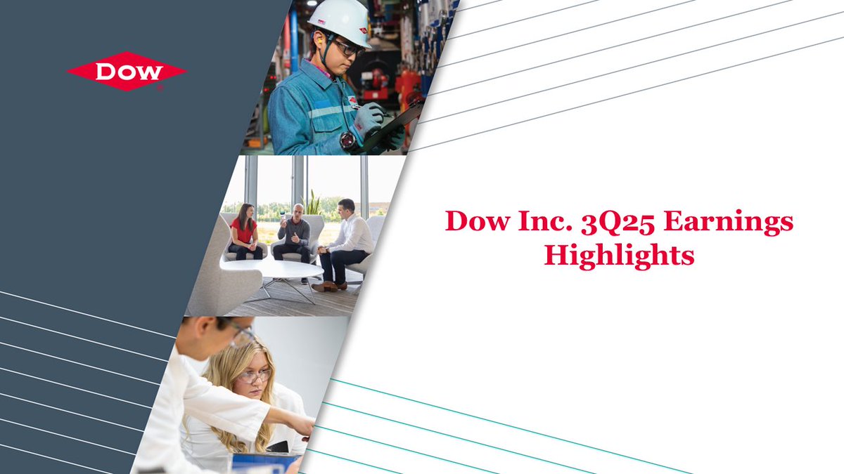 DowNewsroom's tweet photo. 3Q #earnings for $DOW. Modest QoQ gains in volume; new assets in the U.S. Gulf Coast serving high-value markets, and #TeamDow delivering additional cost savings amidst challenging market conditions. More here: https://t.co/ieJBFPvB5p https://t.co/fEflBWQIj4