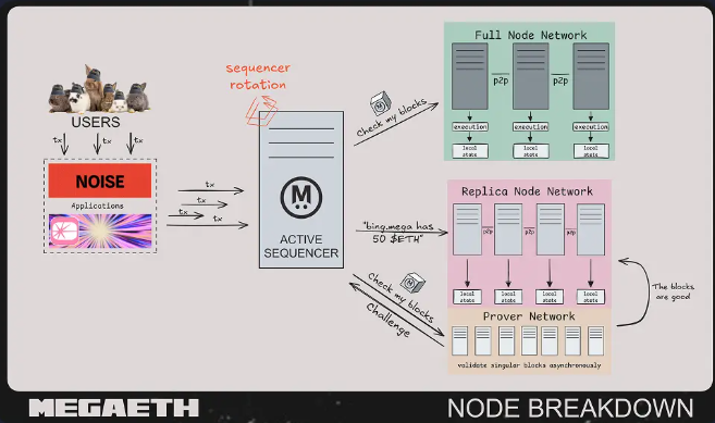 Yellow guysㅣⓂ️Ⓜ️T tweet media