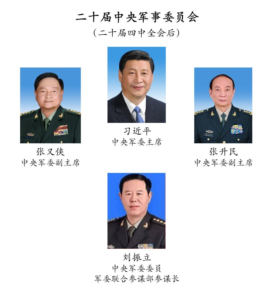 As said Zheng Shengmin was promoted to vice chairman of central military commission with no additional appointments in three still vacant posts in CMC. 

Is PLA a party army or Xi Jinping’s Terracotta Army playing with dignity at Xi’s will.