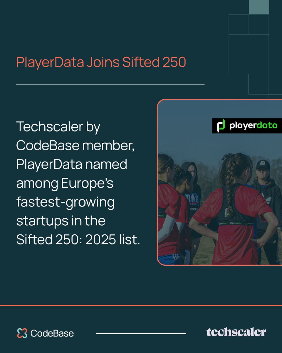 CodeBaseTech's tweet image. The Sifted 250: 2025 is out, spotlighting Europe’s fastest-growing startups. Proud to see Techscaler member PlayerData featured, an Edinburgh-based company redefining athlete performance tracking and showcasing the strength of Scotland’s growing tech ecosystem.