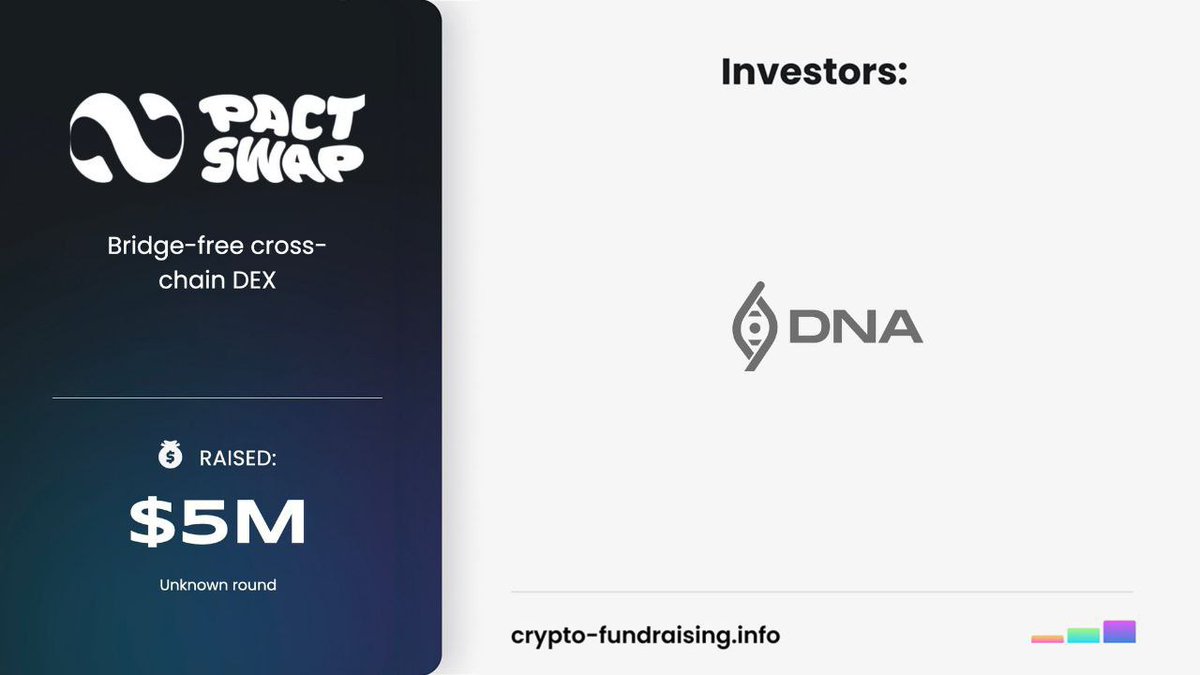 Pact Swap — Earn Points

🔮 Claim : hub.pactswap.io/loyalty?referr…

- Connect New Wallet
- Connect X
- Complete All Task

🌟 Rating: 9/10
📝 Highlights: <a href="/Pact_Swap/">Pact Swap Labs</a> Raised $5M (Backed by DNA FUND) cross-chain decentralized exchange, Reward Confirmed.