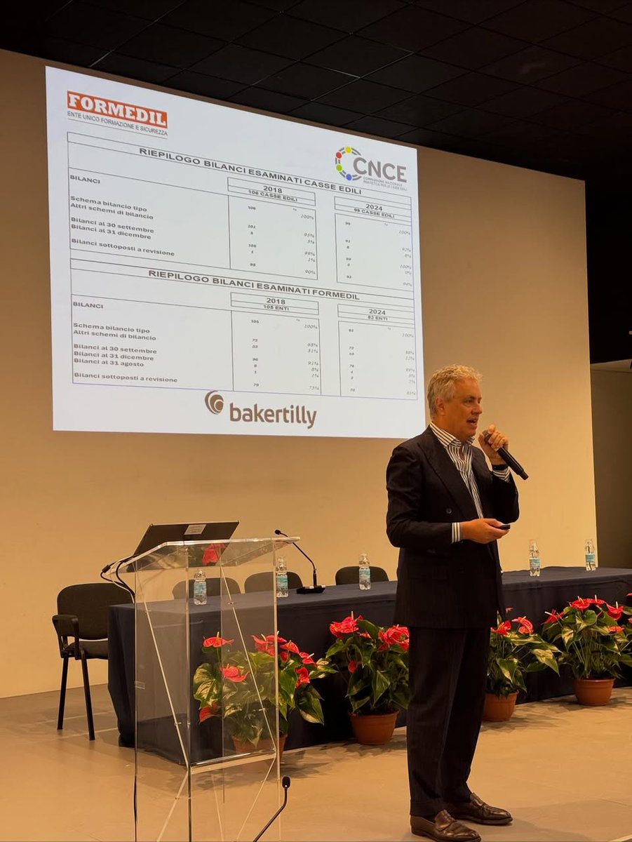 Formedil Italia tweet media