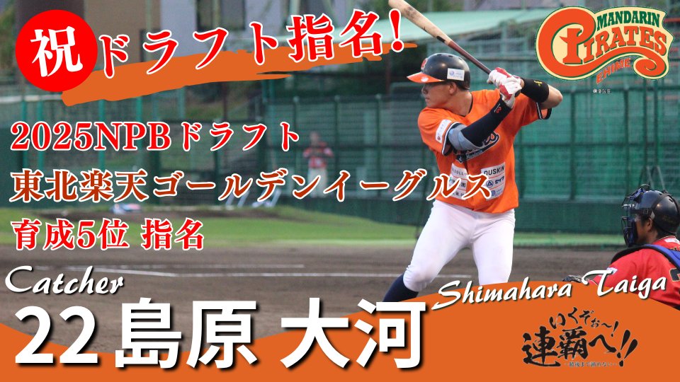 mappy_e's tweet image. /
📣【速報!】#プロ野球ドラフト会議2025
#島原大河 選手、㊗指名獲得!
\
愛媛マンダリンパイレーツ🍊⚾
島原大河選手(捕手)が
#東北楽天ゴールデンイーグルス より育成5位指名を受けました!
独立リーグ日本一から夢の舞台へ✨
本当におめでとうございます!