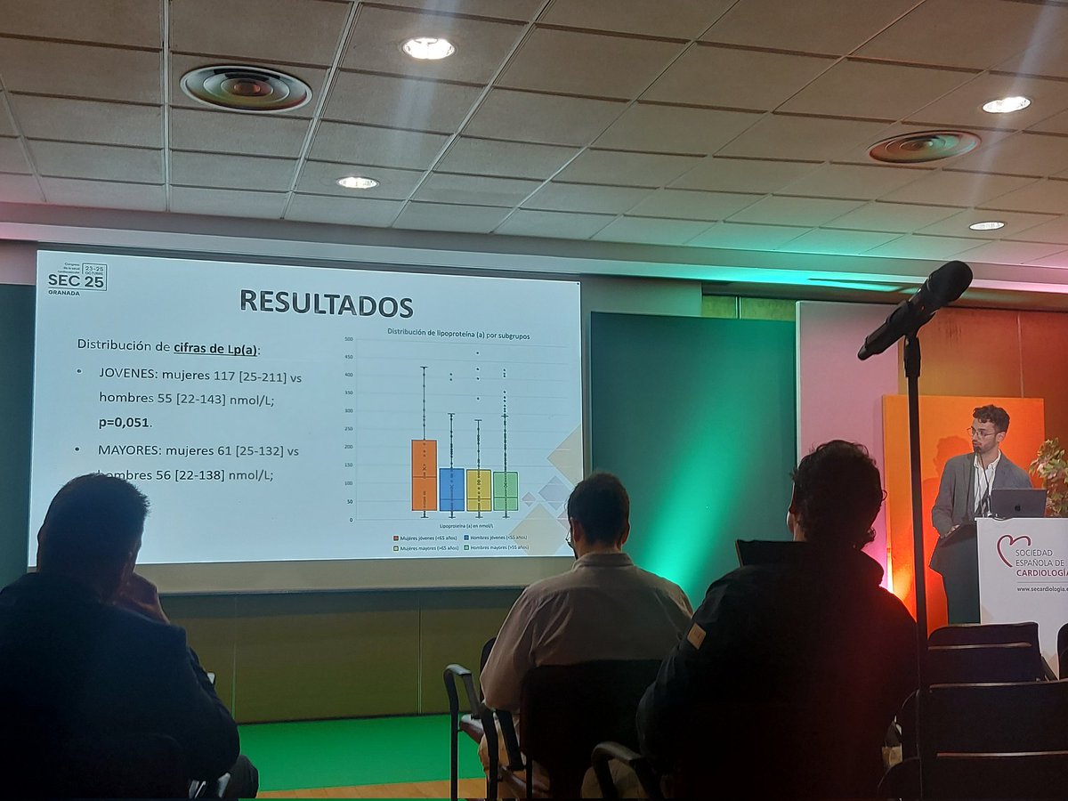 ¡Que bien han defendido los resis de Cardio del Hospital Stª Lucía <a href="/Area2Cartagena/">@Area2Cartagena</a> sus comunicaciones orales durante la primera joranada de #SEC25 ! Mañana más... <a href="/franbuendia97/">Francisco Buendia Santiago</a> <a href="/J_M_Andreu/">JM Andreu Cayuelas</a> <a href="/SMurCardio/">Sociedad Murciana de Cardiología</a> <a href="/Doctorabellan/">José Abellán</a> <a href="/PatonRubio/">Ramón Rubio Patón</a> <a href="/secardiologia/">Soc Esp Cardiología</a>