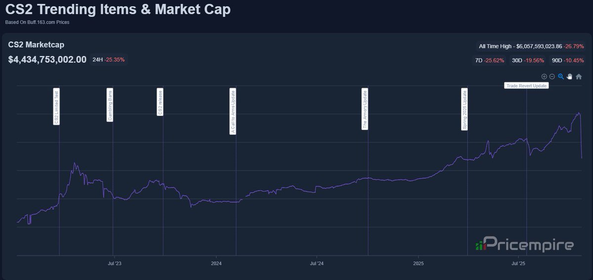 Hey Stan tweet media