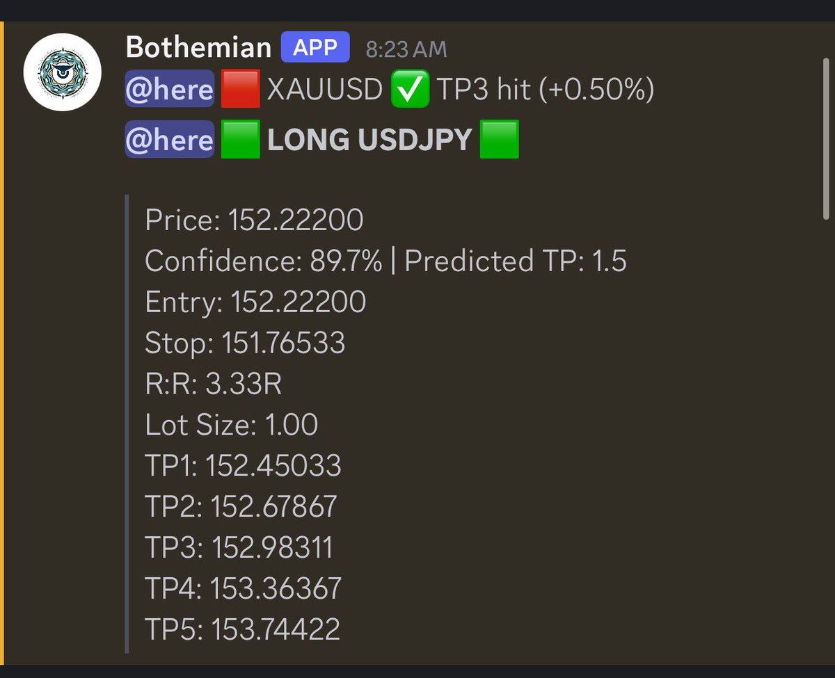 Let's Go! <a href="/bohemianslair/">BOHEMIAN LAIR</a> 

join here: discord.gg/zBhNjVKgVS