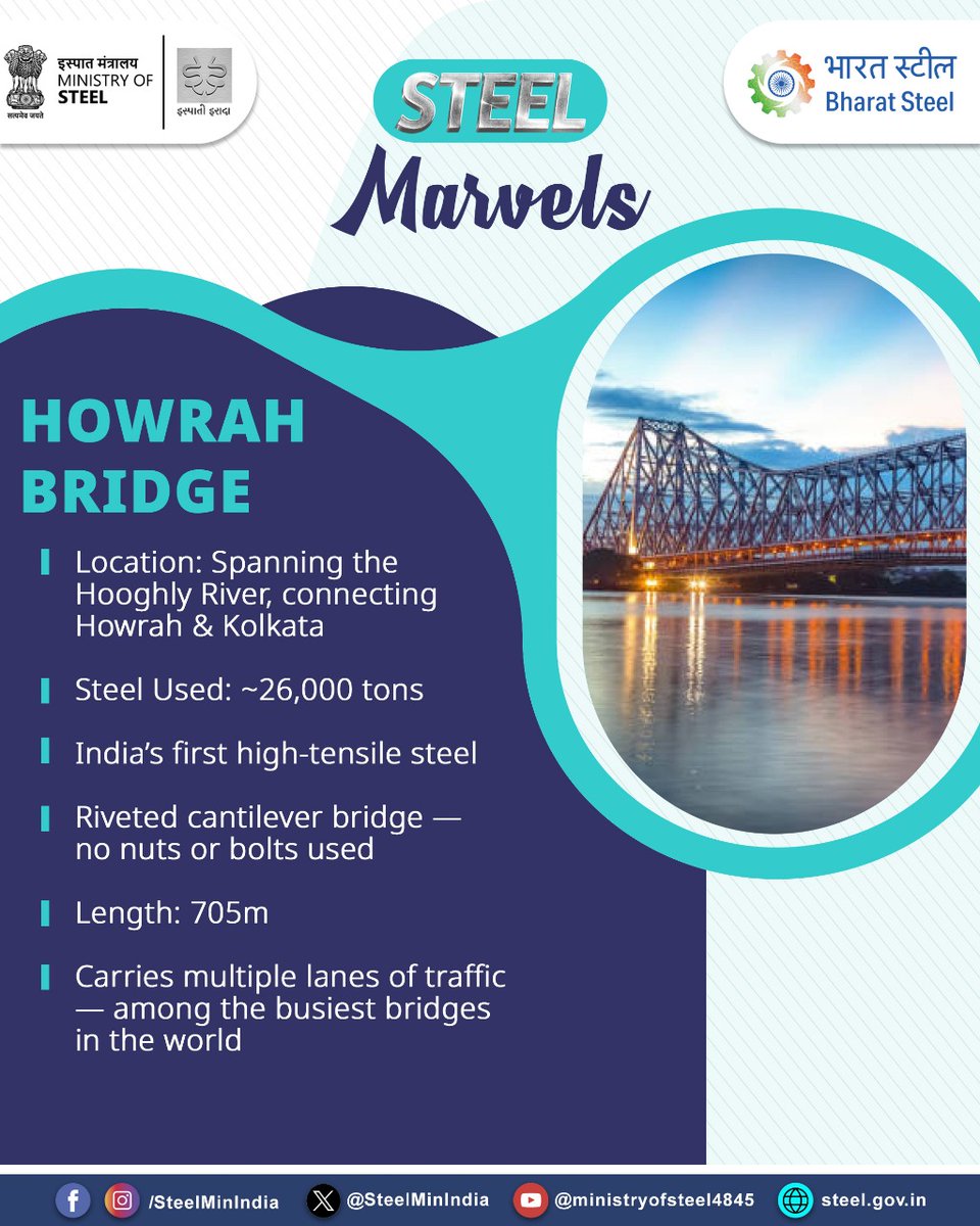 SteelMinIndia's tweet image. Forged in steel and built on brilliance — the Howrah Bridge stands tall as a timeless symbol of India’s engineering strength and innovation. 🌉💪

#SteelLegacy #HowrahBridge #EngineeringMarvel #MadeOfSteel #SteelMarvels