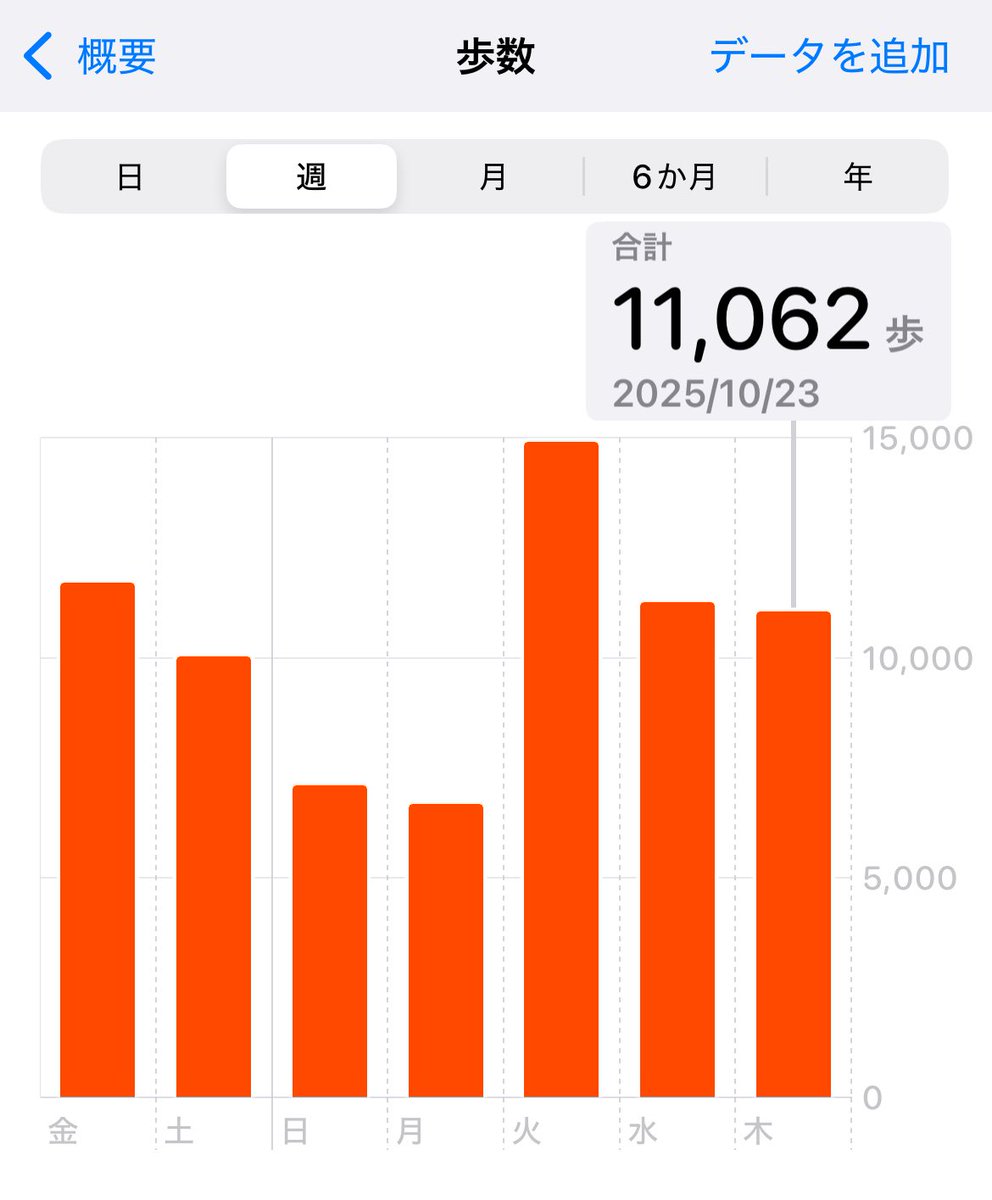 みりんの中身卍👊😎 (@mirin_misub) / Posts / X