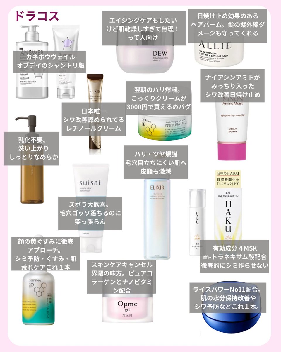mee|薄肌インナードライ向け美容レビュー tweet media