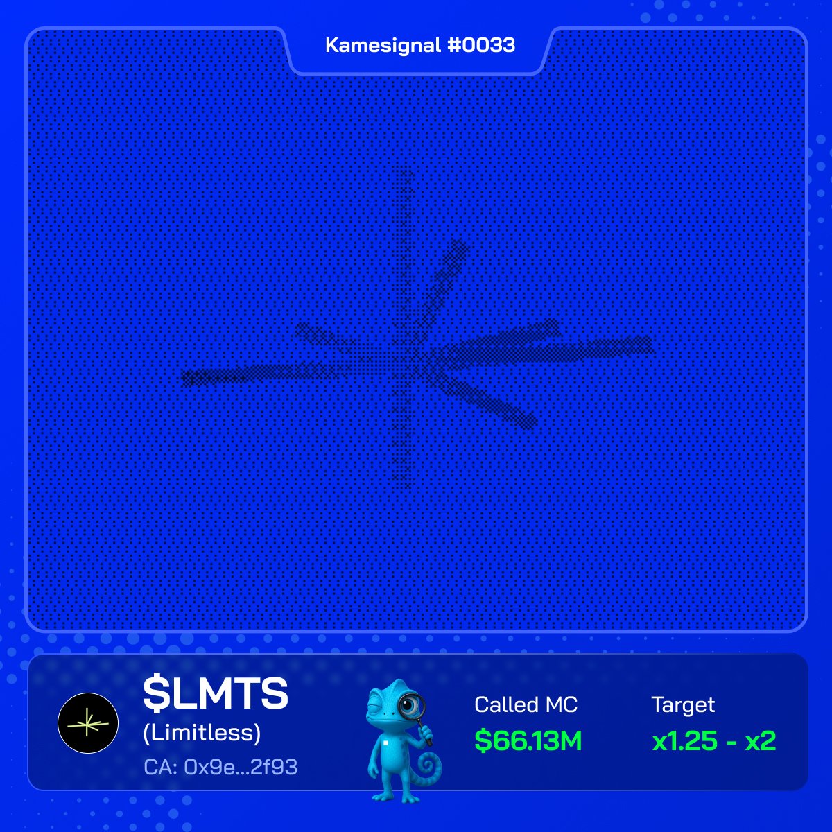 🦎 Kamesignal #0033 – $LMTS (<a href="/trylimitless/">Limitless</a>)
CA: 0x9eadbe35f3ee3bf3e28180070c429298a1b02f93
📅 Logged by Kame on 10/23/2025 08:10:01 ET

👁️ Kame scans the Base jungle 🟦 and spots $LMTS glowing through the noise.
Market cap cooled from $66.13M → $64.84M, price slipped slightly