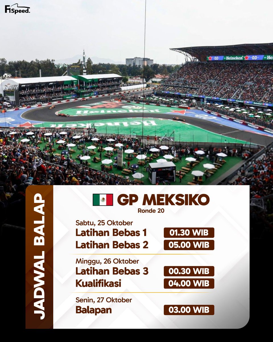 F1 Speed Indonesia tweet media
