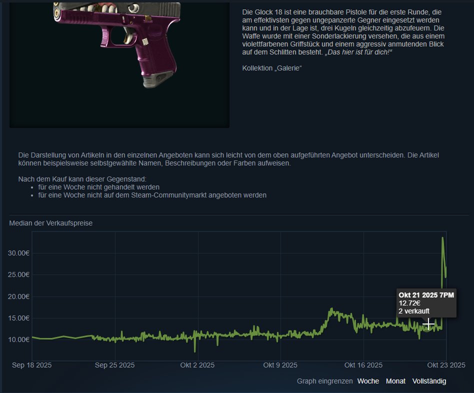 SuperBuilderss tweet media