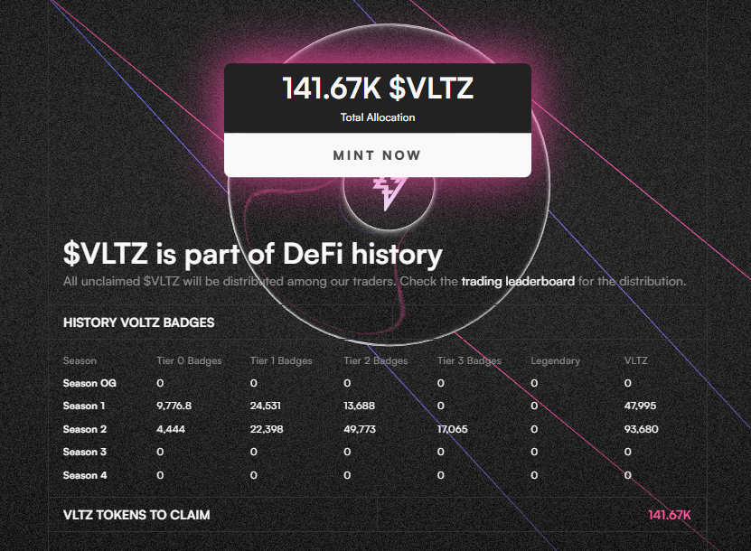 141k$vltz＝141k$reya？
ガス代が返ってきたら御の字だけど、まさかの数年後しのミリドロになって逆転ホームランになるのか？😂